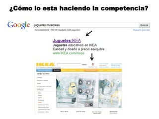 ¿Cómo lo esta haciendo la competencia?
 