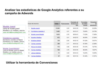 Enlaces Patrocinados Buscadores

  Analizar las estadísticas de Google Analytics referentes a su
  campaña de Adwords




   Utilizar la herramienta de Conversiones
 