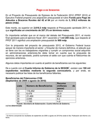 Pago a ex braceros<br />En el Proyecto de Presupuesto de Egresos de la Federación 2012 (PPEF 2012) el Ejecutivo Federal pr...