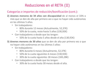Reducciones en el RETA (II)
Categorías e importes de reducción/bonificación (cont.):
2) Jóvenes menores de 34 años con discapacidad de al menos el 33% o
más que se den de alta por primera vez o que no hayan sido autónomos
en los últimos 5 años.
• Sin trabajadores:
• 80% durante 12 meses (Actualmente, 52,37€)
• 50% de la cuota, resto hasta 5 años (130,92€)
• Con trabajadores o desde que los tengan:
• 50% de la cuota hasta 5 años desde el alta (130,92€)
3) Jóvenes menores de 30 años que se den de alta por primera vez o que
no hayan sido autónomos en los últimos 5 años:
• Sin trabajadores:
• 80% durante 6 meses (Actualmente, 52,37€)
• 50% de la cuota siguientes 6 meses (130,92€)
• 30% de la cuota siguientes 18 meses (183,28€)
• Con trabajadores o desde que los tengan:
• 30% de la cuota hasta 30 meses desde el alta.

 