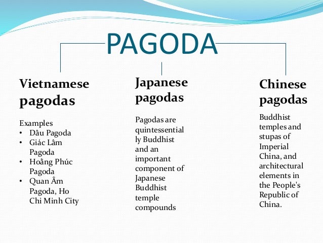 architectural history pagoda