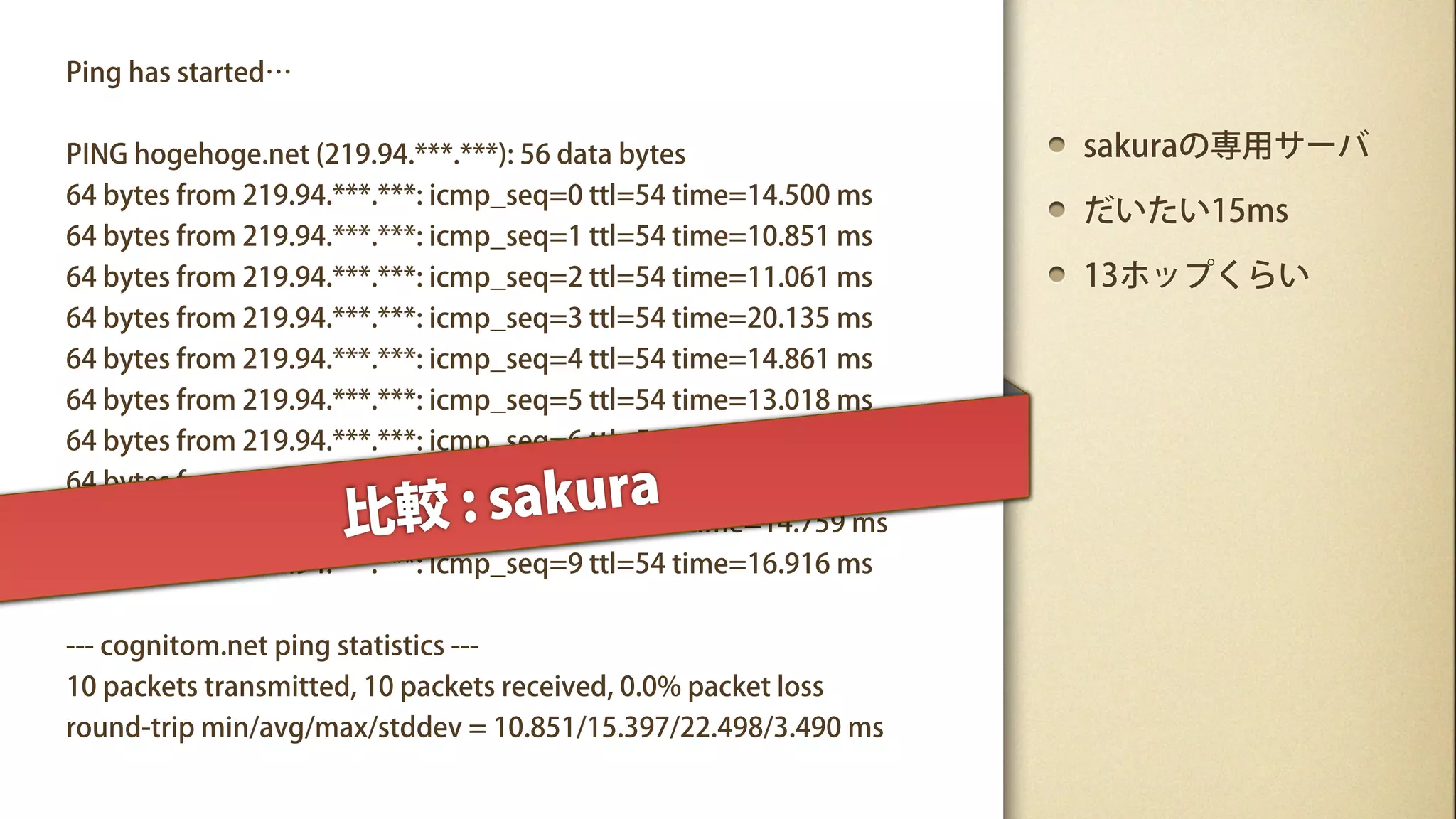 Ping has started…


PING hogehoge.net (219.94.***.***): 56 data bytes                 sakuraの専用サーバ
64 bytes from 219.94.***.***: icmp_seq=0 ttl=54 time=14.500 ms
                                                                  だいたい15ms
64 bytes from 219.94.***.***: icmp_seq=1 ttl=54 time=10.851 ms
64 bytes from 219.94.***.***: icmp_seq=2 ttl=54 time=11.061 ms    13ホップくらい
64 bytes from 219.94.***.***: icmp_seq=3 ttl=54 time=20.135 ms
64 bytes from 219.94.***.***: icmp_seq=4 ttl=54 time=14.861 ms
64 bytes from 219.94.***.***: icmp_seq=5 ttl=54 time=13.018 ms
64 bytes from 219.94.***.***: icmp_seq=6 ttl=54 time=15.368 ms

                        : sakura
64 bytes from 219.94.***.***0: icmp_seq=7 ttl=54 time=22.498 ms
                     比較
64 bytes from 219.94.133.240: icmp_seq=8 ttl=54 time=14.759 ms
64 bytes from 219.94.***.***: icmp_seq=9 ttl=54 time=16.916 ms


--- cognitom.net ping statistics ---
10 packets transmitted, 10 packets received, 0.0% packet loss
round-trip min/avg/max/stddev = 10.851/15.397/22.498/3.490 ms
 