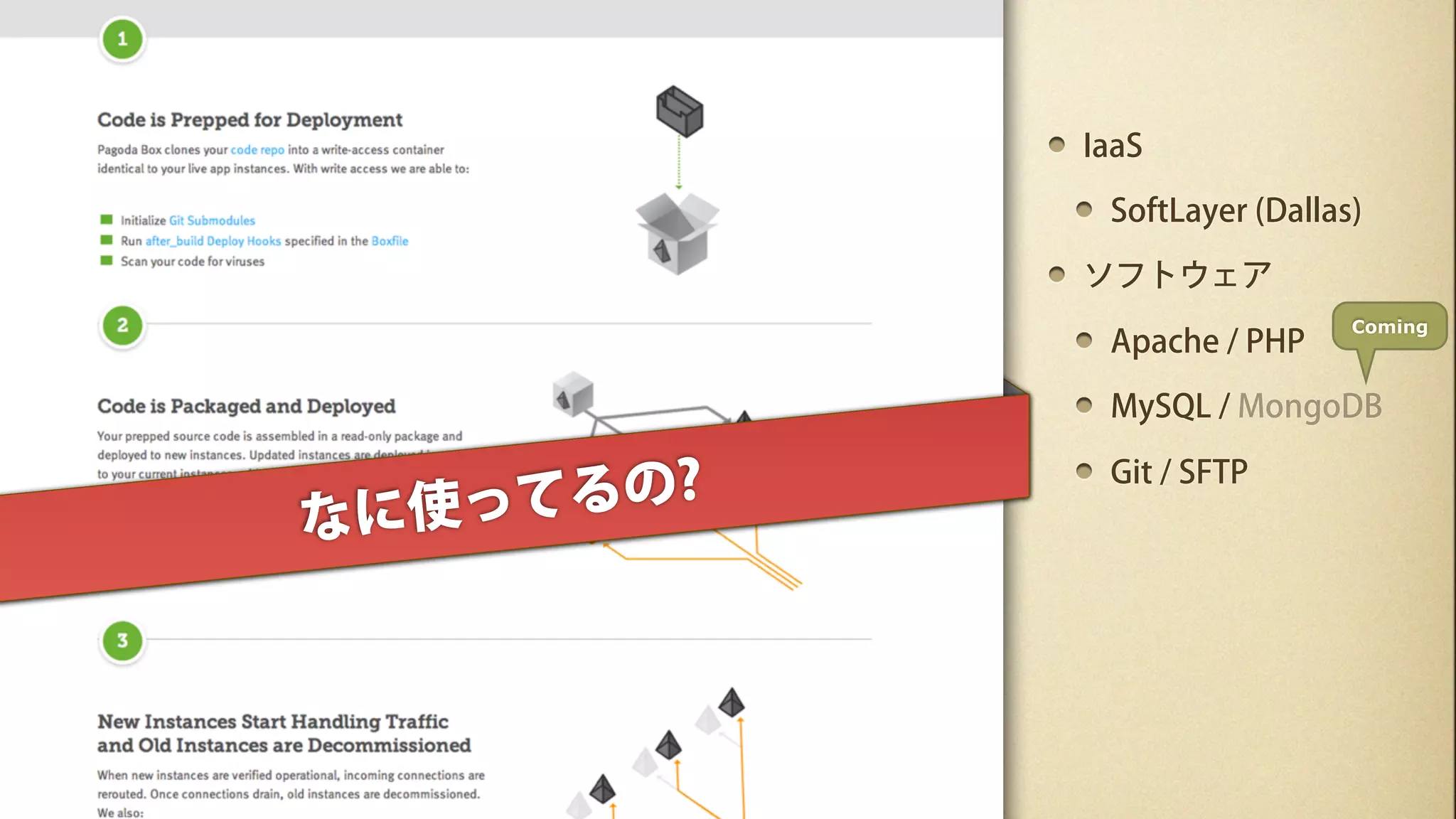 IaaS

             SoftLayer (Dallas)

            ソフトウェア
                              Coming
             Apache / PHP

             MySQL / MongoDB


     てるの?
             Git / SFTP
な に使っ
 