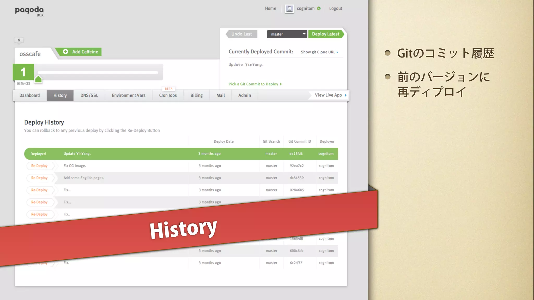 Gitのコミット履歴

          前のバージョンに
          再ディプロイ




History
 