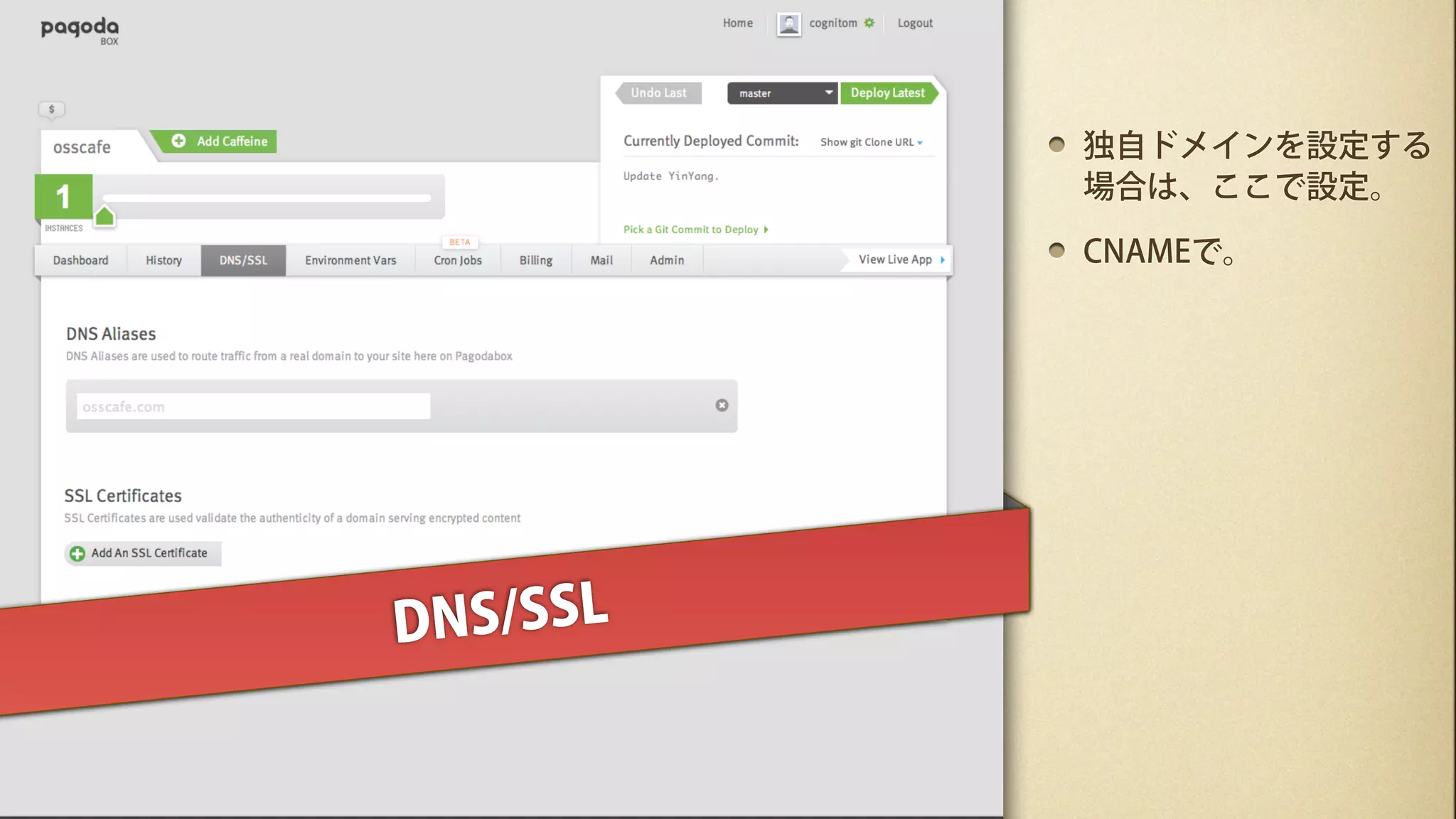 独自ドメインを設定する
           場合は、ここで設定。

           CNAMEで。




D NS/SSL
 