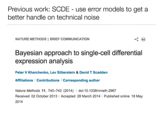 Previous work: SCDE - use error models to get a
better handle on technical noise
 