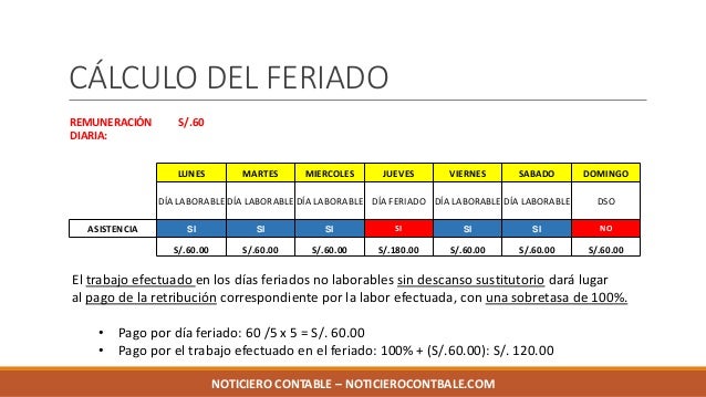 Pago del feriado en el día del trabajo