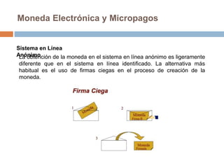 Moneda Electrónica y Micropagos
Sistema en Línea
AnónimoLa obtención de la moneda en el sistema en línea anónimo es ligeramente
diferente que en el sistema en línea identificado. La alternativa más
habitual es el uso de firmas ciegas en el proceso de creación de la
moneda.
 