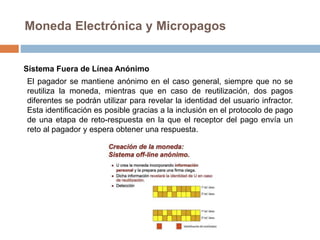 Moneda Electrónica y Micropagos
Sistema Fuera de Línea Anónimo
El pagador se mantiene anónimo en el caso general, siempre que no se
reutiliza la moneda, mientras que en caso de reutilización, dos pagos
diferentes se podrán utilizar para revelar la identidad del usuario infractor.
Esta identificación es posible gracias a la inclusión en el protocolo de pago
de una etapa de reto-respuesta en la que el receptor del pago envía un
reto al pagador y espera obtener una respuesta.
 