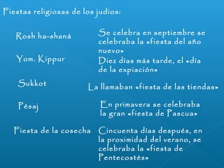 Fiestas religiosas de los judios: 
Se celebra en septiembre se 
celebraba la «fiesta del año 
nuevo» 
Rosh ha-shaná 
Yom. Kippur Diez días más tarde, el «día 
de la expiación» 
Sukkot La llamaban «fiesta de las tiendas» 
Pésaj En primavera se celebraba 
la gran «fiesta de Pascua» 
Fiesta de la cosecha Cincuenta días después, en 
la proximidad del verano, se 
celebraba la «fiesta de 
Pentecostés» 
 