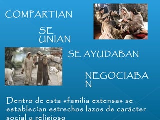 COMPARTIAN 
SE 
UNIAN 
SE AYUDABAN 
NEGOCIABA 
N 
Dentro de esta «familia extensa» se 
establecían estrechos lazos de carácter 
social y religioso 
 