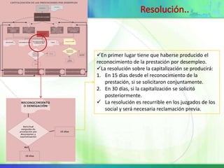 En primer lugar tiene que haberse producido el
reconocimiento de la prestación por desempleo.
La resolución sobre la capitalización se producirá:
1. En 15 días desde el reconocimiento de la
   prestación, si se solicitaron conjuntamente.
2. En 30 días, si la capitalización se solicitó
   posteriormente.
 La resolución es recurrible en los juzgados de los
   social y será necesaria reclamación previa.
 