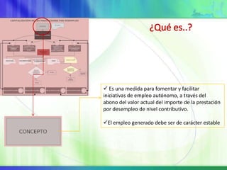  Es una medida para fomentar y facilitar
iniciativas de empleo autónomo, a través del
abono del valor actual del importe de la prestación
por desempleo de nivel contributivo.

El empleo generado debe ser de carácter estable
 