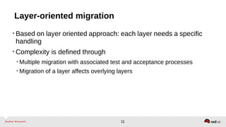 11
Layer-oriented migration
•Based on layer oriented approach: each layer needs a specific
handling
•Complexity is defined through
•Multiple migration with associated test and acceptance processes
•Migration of a layer affects overlying layers
 