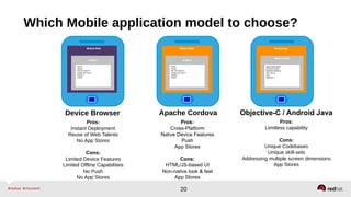 Which Mobile application model to choose?
Mobile Web
<html>
<body>
<div id=”name”/>
<script src=”x.js”/>
</body>
</html>
Native Shell Native App
Native Code
Apple apple apple
Android android
Windows windows
IOS ios ios
Jave
Objectve c
<html>
<body>
<div id=”name”/>
<script src=”x.js”/>
</body>
</html>
HTML5HTML5
Device Browser Apache Cordova Objective-C / Android Java
Pros:
Instant Deployment
Reuse of Web Talents
No App Stores
Cons:
Limited Device Features
Limited Offline Capabilities
No Push
No App Stores
Pros:
Cross-Platform
Native Device Features
Push
App Stores
Cons:
HTML/JS-based UI
Non-native look & feel
App Stores
Pros:
Limitless capability
Cons:
Unique Codebases
Unique skill-sets
Addressing multiple screen dimensions
App Stores
20
 