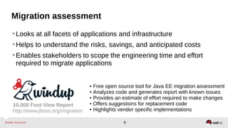 9
Migration assessment
•Looks at all facets of applications and infrastructure
•Helps to understand the risks, savings, and anticipated costs
•Enables stakeholders to scope the engineering time and effort
required to migrate applications
● Free open source tool for Java EE migration assessment
● Analyzes code and generates report with known issues
● Provides an estimate of effort required to make changes
● Offers suggestions for replacement code
● Highlights vendor specific implementations
10,000 Foot View Report
http://www.jboss.org/migration
 