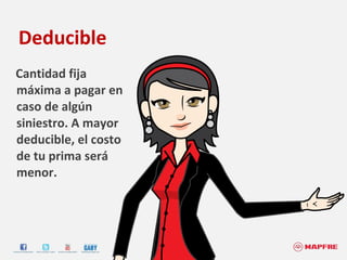 Deducible   Cantidad fija máxima a pagar en caso de algún siniestro. A mayor deducible, el costo de tu prima será menor. 