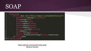 SOAP
https://github.com/vpulim/node-soap
(Buena Suerte)
 
