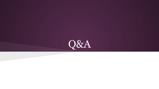 Q&A
 