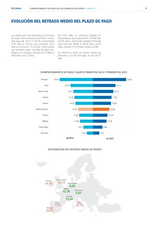 4COMPORTAMIENTO DE PAGOS DE LAS EMPRESAS EN EUROPA // ABRIL 2015
Los países que más aumentan sus retrasos
de pago este tri...