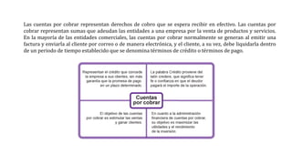 Las cuentas por cobrar representan derechos de cobro que se espera recibir en efectivo. Las cuentas por
cobrar representan sumas que adeudan las entidades a una empresa por la venta de productos y servicios.
En la mayoría de las entidades comerciales, las cuentas por cobrar normalmente se generan al emitir una
factura y enviarla al cliente por correo o de manera electrónica, y el cliente, a su vez, debe liquidarla dentro
de un periodo de tiempo establecido que se denomina términos de crédito o términos de pago.
 