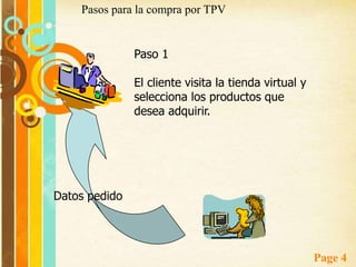 Banca electrónica del usuario.Pago con tarjeta TPV VirtualLos contratos TPV (Terminal Punto de Venta) son los contratos normales que se establecen entre un comerciante y la entidad financiera con la que trabaje habitualmente para poder aceptar el pago con tarjeta de los clientes.   El TPV Virtual es el sistema más seguro para la utilización de las tarjetas de crédito en Internet. Este sistema no solo garantiza que los datos de la tarjeta viajarán, encriptados, directamente del comprador al banco intermediario sino que además, no serán conocidos en ningún momento por el vendedor.  