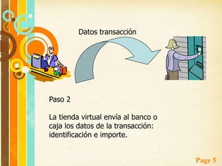 Pasos para la compra por TPVPaso 1El cliente visita la tienda virtual y selecciona los productos que desea adquirir.Datos pedido
