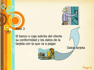 Datos transacciónPaso 2La tienda virtual envía al banco o caja los datos de la transacción: identificación e importe.