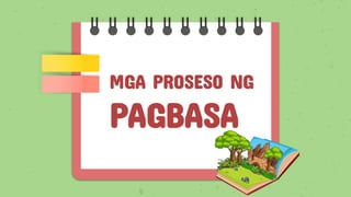 MGA PROSESO NG
PAGBASA
 