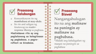 Prosesong
Salubungan
❑ Komunikasyon ito ng
mambabasa at may-akda.
❑ Ito rin and saligan ng
tinatawag na reader-
response theory sa pagbasa.
*halimbawa rito ay ang
pagtatanong sa kalagitnaan
ng pagbabasa, o pagre-
reflect sa binabasa.
Prosesong
Biswal
Nangangahulugan
ito na ang malinaw
na paningin ay
malinaw na
pagbabasa.
*Malaki ang kahalagahan ng
maayos na paningin sa
pagbabasa
 