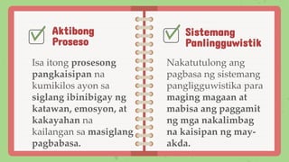 Aktibong
Proseso
Isa itong prosesong
pangkaisipan na
kumikilos ayon sa
siglang ibinibigay ng
katawan, emosyon, at
kakayahan na
kailangan sa masiglang
pagbabasa.
Sistemang
Panlingguwistik
Nakatutulong ang
pagbasa ng sistemang
pangligguwistika para
maging magaan at
mabisa ang paggamit
ng mga nakalimbag
na kaisipan ng may-
akda.
 