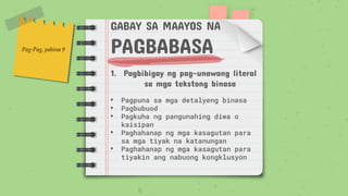 1. Pagbibigay ng pag-unawang literal
sa mga tekstong binasa
• Pagpuna sa mga detalyeng binasa
• Pagbubuod
• Pagkuha ng pangunahing diwa o
kaisipan
• Paghahanap ng mga kasagutan para
sa mga tiyak na katanungan
• Paghahanap ng mga kasagutan para
tiyakin ang nabuong kongklusyon
Pag-Pag, pahina 9
GABAY SA MAAYOS NA
PAGBABASA
 
