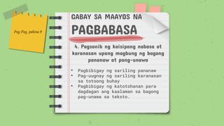 GABAY SA MAAYOS NA
PAGBABASA
4. Pagsanib ng kaisipang nabasa at
karanasan upang magbung ng bagong
pananaw at pang-unawa
• Pagbibigay ng sariling pananaw
• Pag-uugnay ng sariling karanasan
sa totoong buhay
• Pagbibigay ng katotohanan para
dagdagan ang kaalaman sa bagong
pag-unawa sa teksto.
Pag-Pag, pahina 9
 
