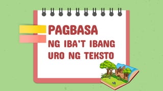 PAGBASA
NG IBA’T IBANG
URO NG TEKSTO
 