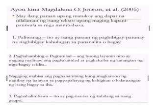 PAGPAPAHAYAG NG PATUNAY ni Bb. KIMBERLY E. BETITO | PPT