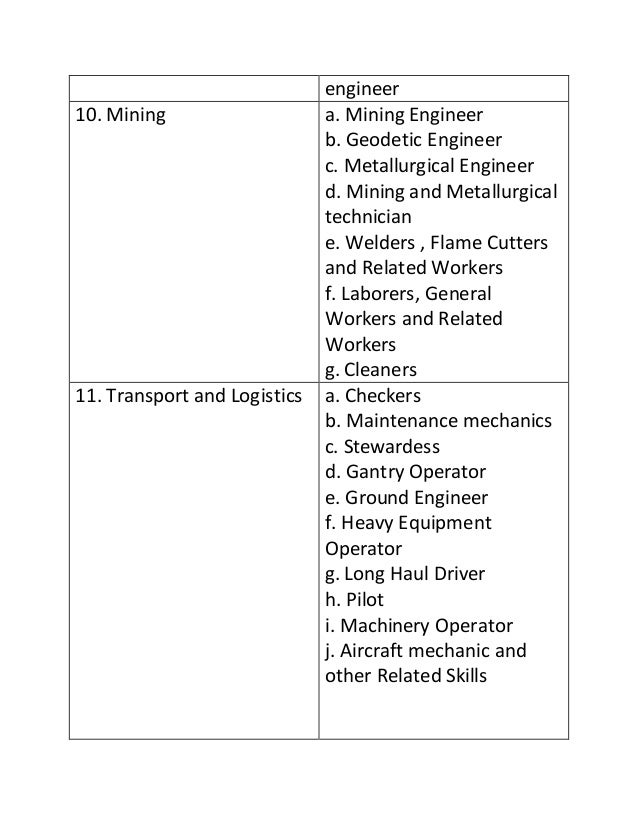 Key Employment Generators Esp 9 Key Employment Generators Esp 9