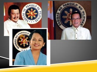 Pagpapangkat ng salita