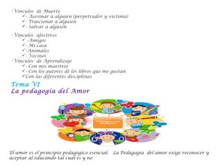 •Vínculos de Muerte
- Asesinar a alguien (perpetrador y victima)
- Traicionar a alguien
- Salvar a alguien
•Vínculos afectivos
 -Amigos
- Mi casa
-Animales
- Vecinos
•Vínculos de Aprendizaje
- Con mis maestros
- Con los autores de los libros que me gustan
Con las diferentes disciplinas
Tema VI
La pedagogía del Amor
El amor es el principio pedagógico esencial.  La Pedagogía del amor exige reconocer y
aceptar al educando tal cual es y no
 