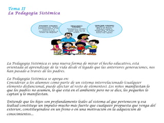 Tema II 
La Pedagogía Sistémica
La Pedagogía Sistémica es una nueva forma de mirar el hecho educativo, está
orientada al aprendizaje de la vida desde el legado que las anteriores generaciones, nos
han pasado a través de los padres.
La Pedagogía Sistémica se apoya en:
Considerar a los alumnos como parte de un sistema interrelacionado (cualquier
elemento disfuncional, puede afectar al resto de elementos). Los niños manifiestan lo
que los padres no asumen, lo que está en el ambiente pero no se dice, los pequeños lo
captan y lo manifiestan.
 
Entiende que los hijos son profundamente leales al sistema al que pertenecen y esa
lealtad constituye un impulso mucho más fuerte que cualquier propuesta que venga del
exterior, constituyéndose en un freno o en una motivación en la adquisición de
conocimientos...                                                                                    
 