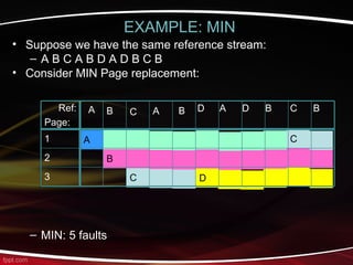 • Suppose we have the same reference stream:
– A B C A B D A D B C B
• Consider MIN Page replacement:
– MIN: 5 faults
EXAMPLE: MIN
C
DC
B
A
BCBDADBACBA
3
2
1
Ref:
Page:
 