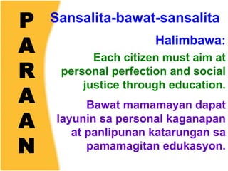 P
A
R
A
A
N
Sansalita-bawat-sansalita
Halimbawa:
Each citizen must aim at
personal perfection and social
justice through education.
Bawat mamamayan dapat
layunin sa personal kaganapan
at panlipunan katarungan sa
pamamagitan edukasyon.
 