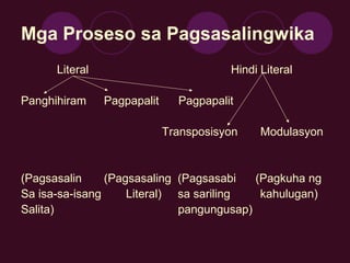 Mga Proseso sa Pagsasalingwika
Literal Hindi Literal
Panghihiram Pagpapalit Pagpapalit
Transposisyon Modulasyon
(Pagsasali...