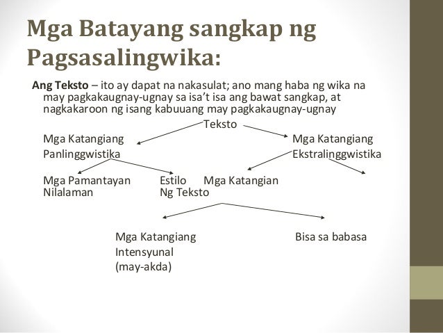 Pagsasaling Wika  Filipino 3