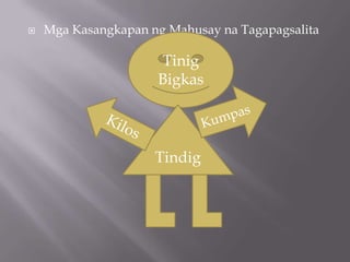    Mga Kasangkapan ng Mahusay na Tagapagsalita

                     Tinig
                     Bigkas




                     Tindig
 