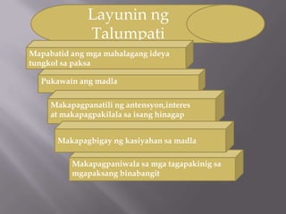 Layunin ng
              Talumpati
Mapabatid ang mga mahalagang ideya
tungkol sa paksa

  Pukawain ang madla

     Makapagpanatili ng antensyon,interes
     at makapagpakilala sa isang hinagap


      Makapagbigay ng kasiyahan sa madla

          Makapagpaniwala sa mga tagapakinig sa
          mgapaksang binabangit
 