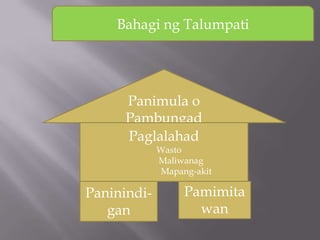 Bahagi ng Talumpati




      Panimula o
      Pambungad
      Paglalahad
             Wasto
             Maliwanag
             Mapang-akit

Paninindi-        Pamimita
   gan              wan
 