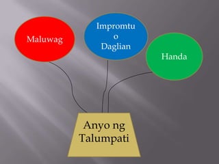 Impromtu
Maluwag         o
              Daglian
                        Handa




           Anyo ng
          Talumpati
 