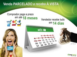 Venda PARCELADO ereceba À VISTAComprador paga a prazo18 mesesem atéVendedor recebe tudo14 diasem1234                 MÊS567891011126,5136,5146,5156,5166,5176,5186,5Juros:1,99% ao mês