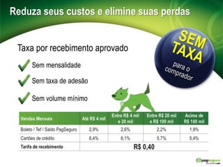 ReduzaseuscustoseeliminesuasperdasSEMTAXATaxa por recebimento aprovadoSem mensalidadeparao compradorSem taxa de adesão Sem volume mínimo