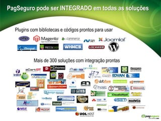 PagSeguropode ser INTEGRADO emtodas as soluçõesPlugins com bibliotecas e códigos prontos para usarMais de 300 soluções com integração prontas